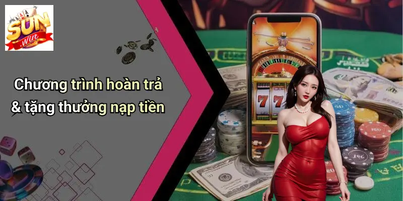 Chương trình hoàn trả & tặng thưởng nạp tiền