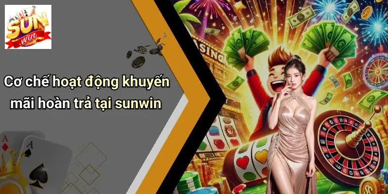 Cơ chế hoạt động khuyến mãi hoàn trả tại sunwin