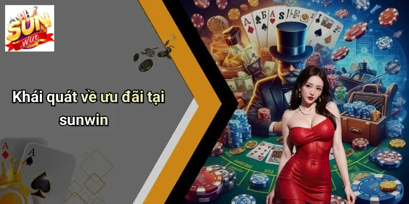 Chính Sách Khuyến Mãi 1 Khái quát về ưu đãi tại sunwin