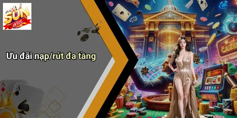 Chính Sách Khuyến Mãi 3 Ưu đãi nạp/rút đa tầng